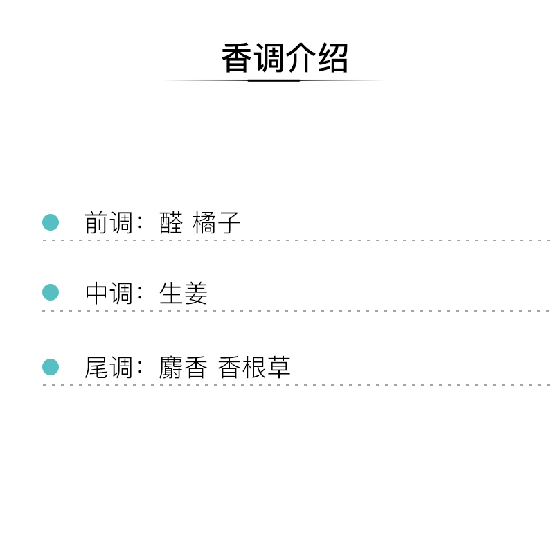 Новогодний лимитированный парфюм Xin Shuang Ginger с ароматической цитрусовой композицией Eau De Parfum EDP, мускус и ветивер, 100 мл PRADA — фото 2