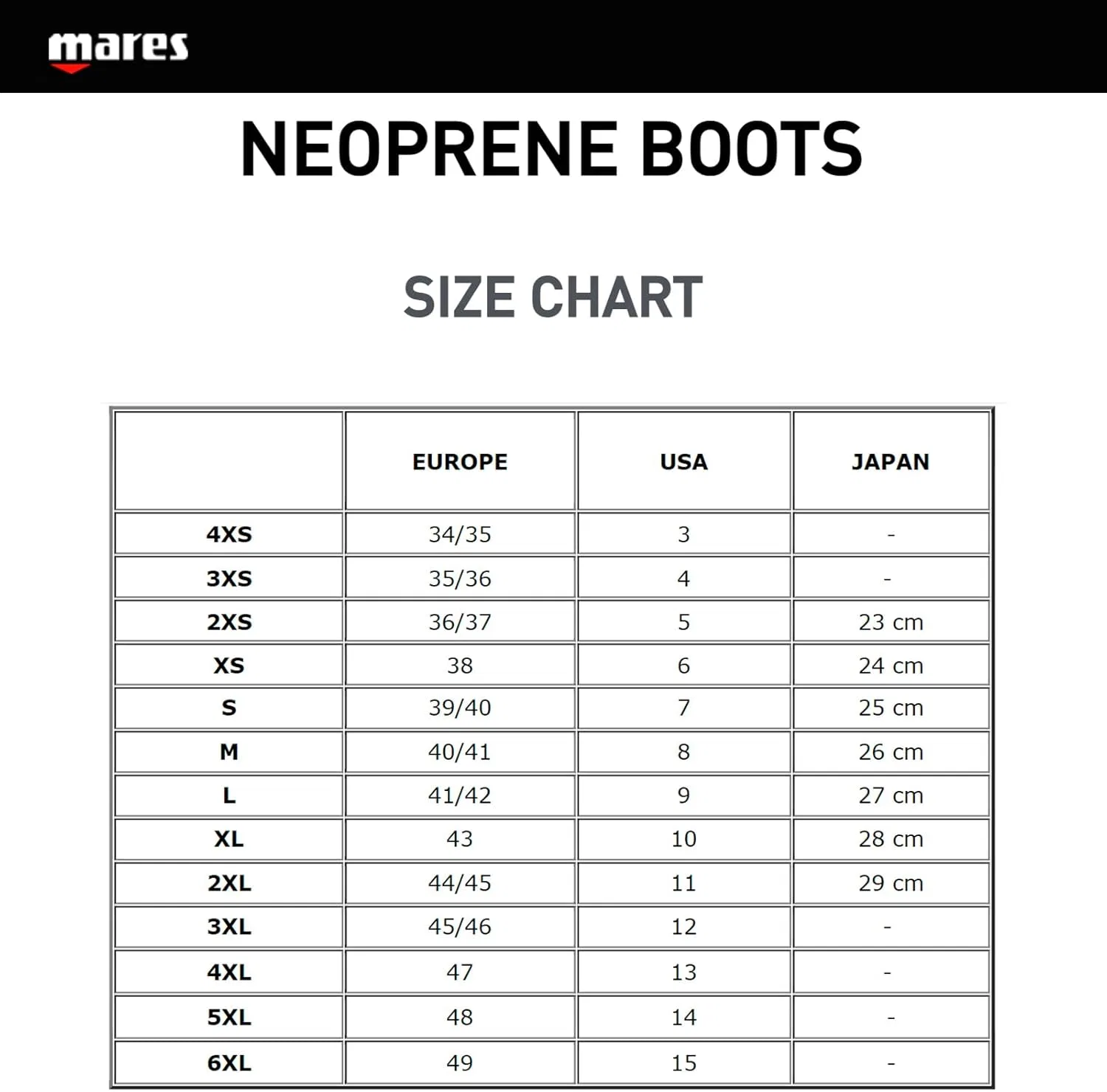 Водолазные ботинки Mares Unisex, модель Equator, Black — фото 2