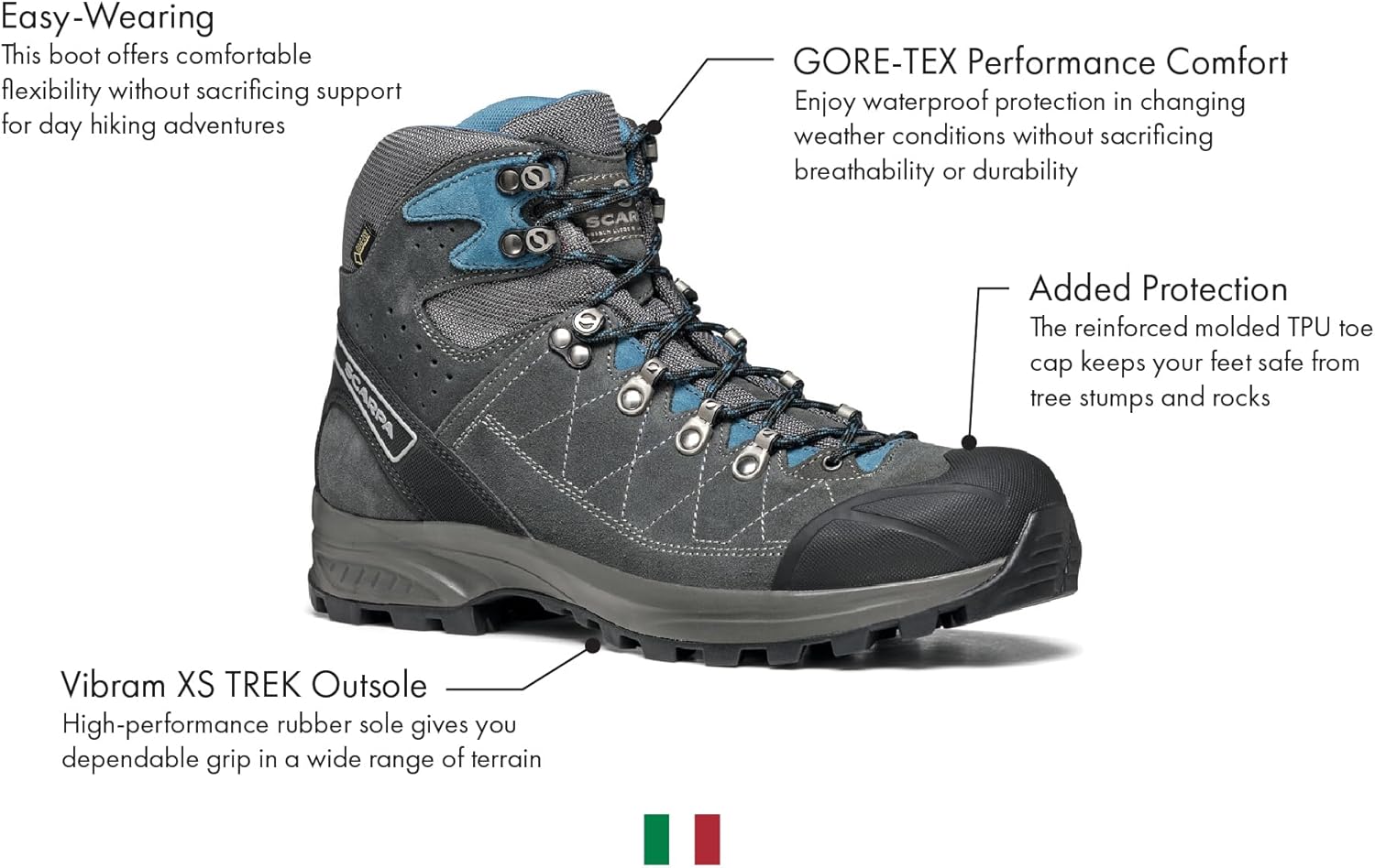 Мужские ботинки SCARPA Kailash Trek GTX водонепроницаемые с Gore-Tex, легкие, для бэкпекинга и походов, синий/серый — фото 2