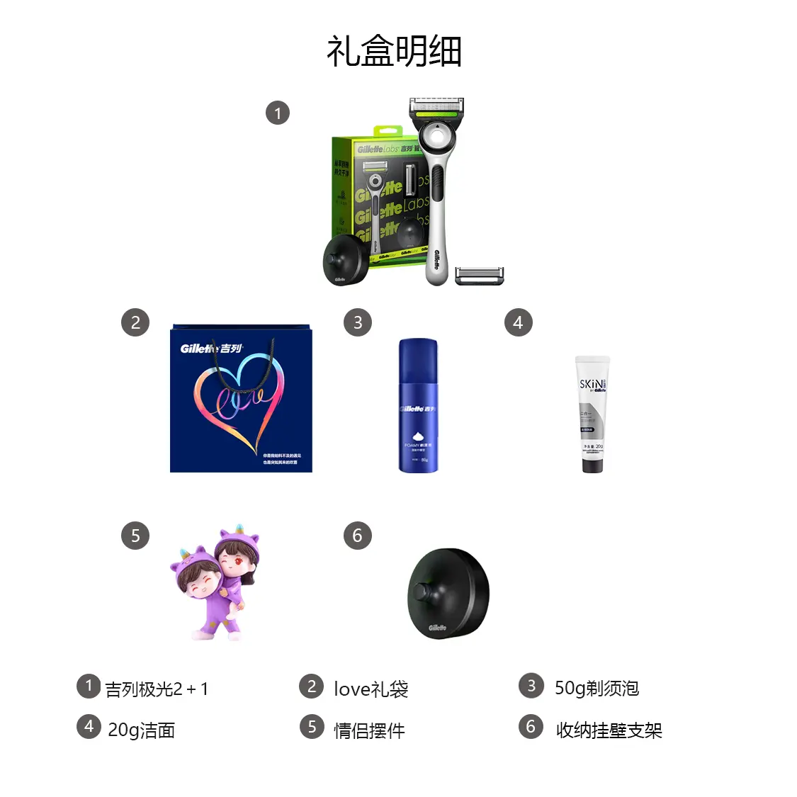 Gillette Нож Aurora White 1 с 2 защитными колпачками для лезвий — фото 4