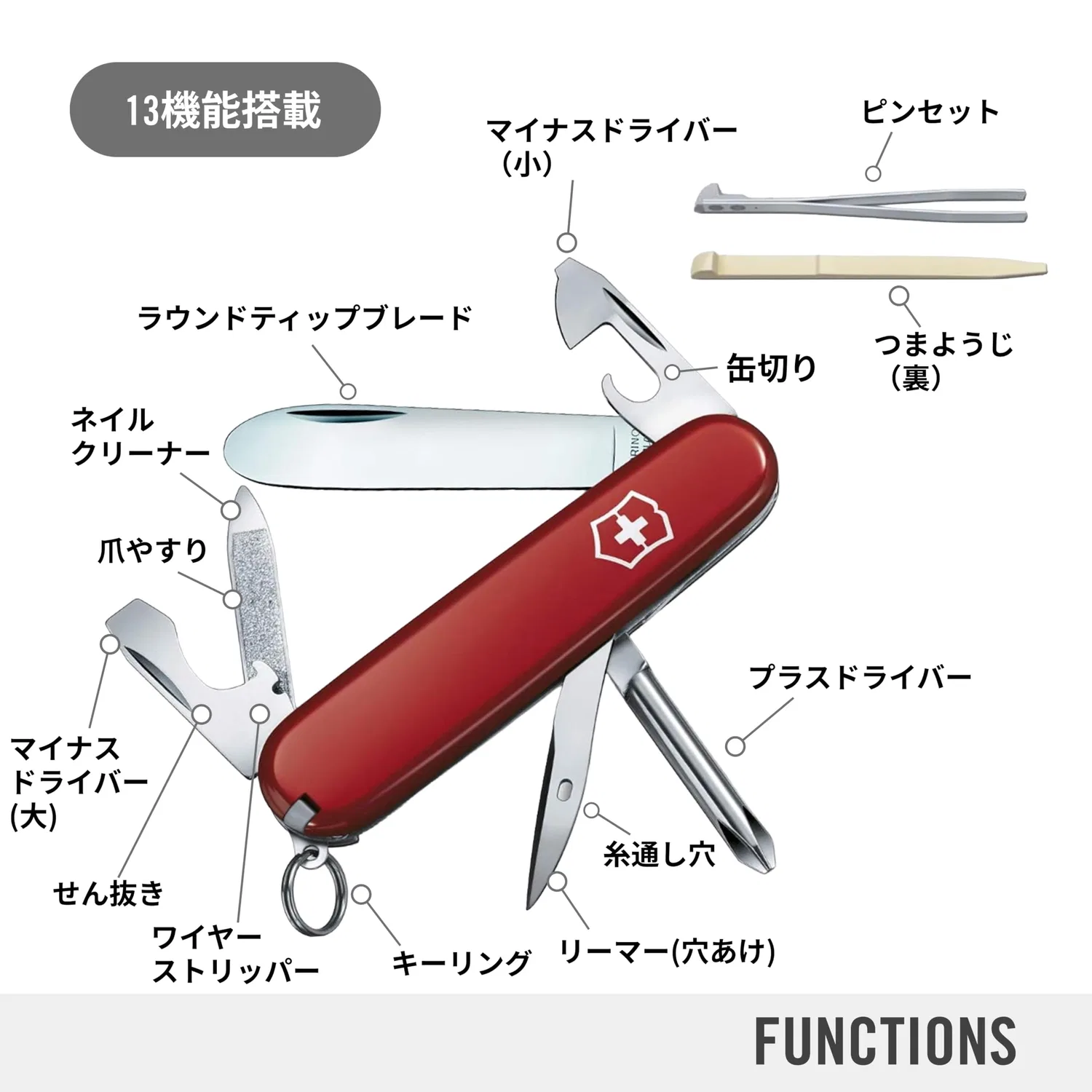 Детский мультитул «Tinker for KIDS» с 13 функциями, красный, от Victorinox — фото 4