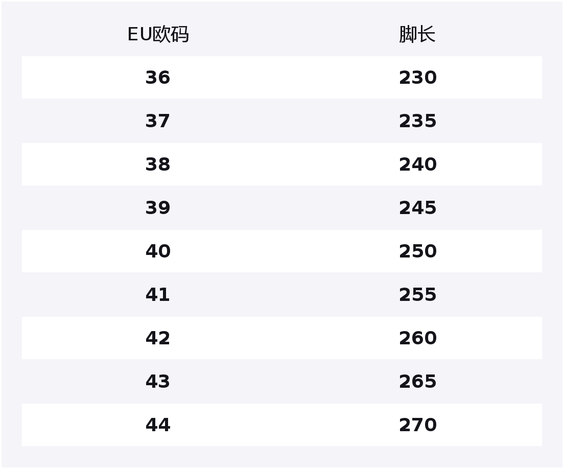 

Детские кроссовки для бега Unisex PROTECTCAMEL, neon зеленый