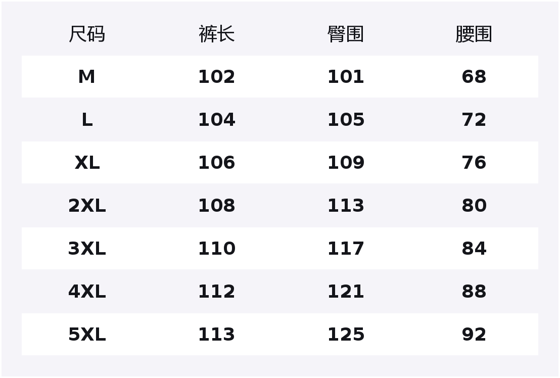 

Джинсы Unisex утепленные с флисовой подкладкой прямого кроя X1617, желтый mud fleece-lined