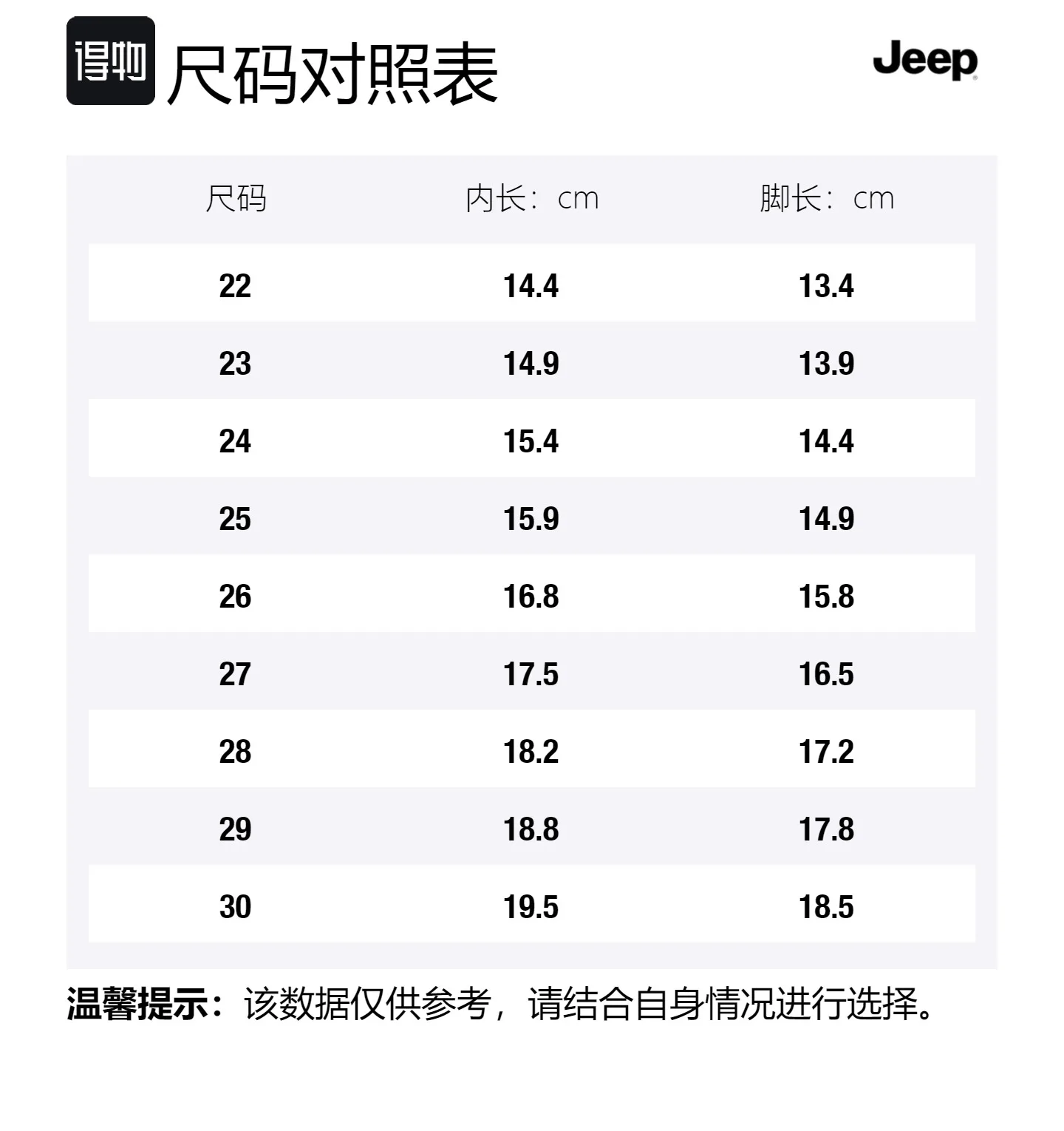 Jeep Детские сандалии на низком ходу из синтетической кожи и текстиля, дышащие и устойчивые к истиранию, для детей 3-7 лет — фото 2