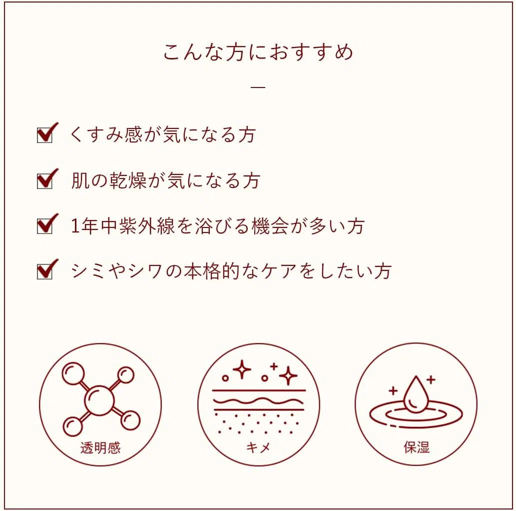 Сыворотка Lekarka — Для лица с витамином C Renewal Advanced CF Serum, 30 мл — фото 3