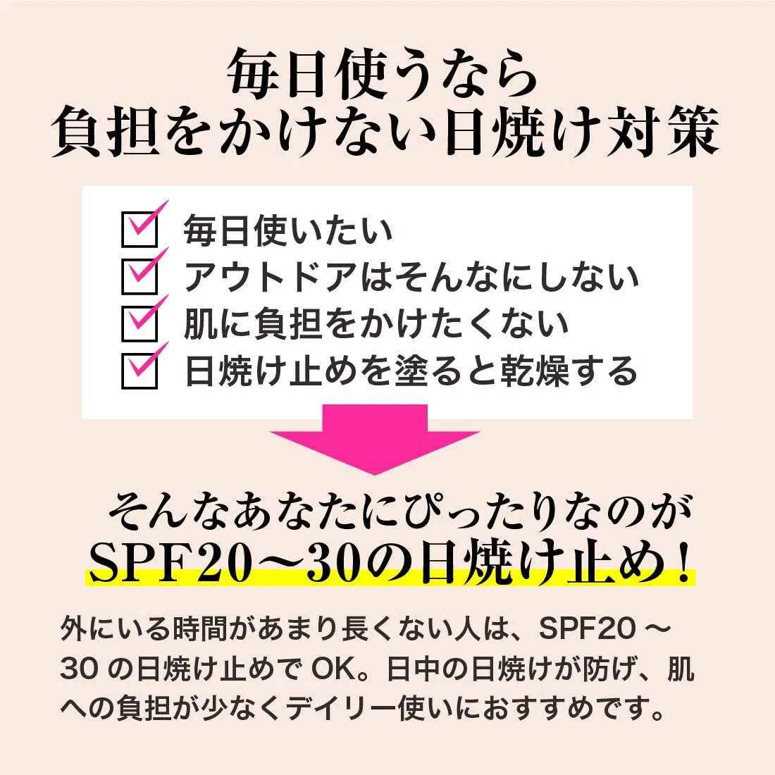 Солнцезащитное молочко SPF30 PA++ Tennifer 45 мл Meiko Cosmetics — фото 4