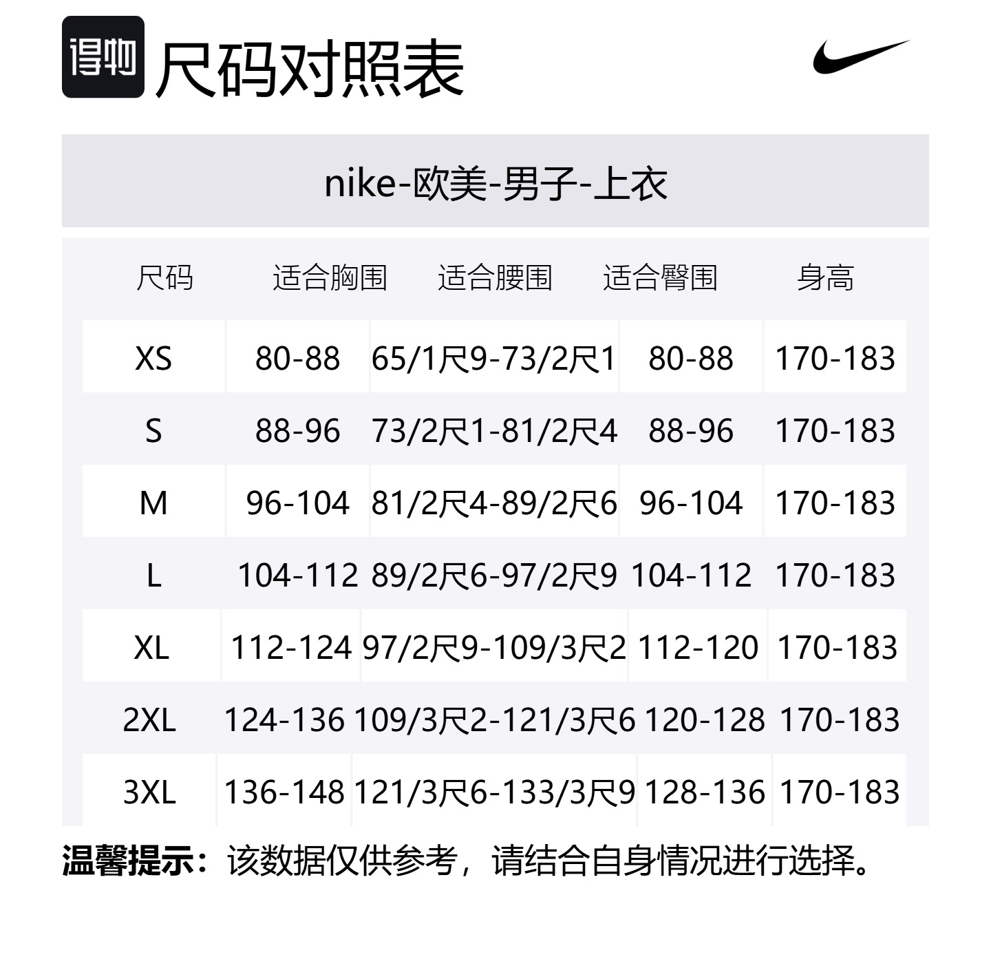 Nike Футболка-майка NBA New Orleans PelicansIcon мужская marine blue — фото 2