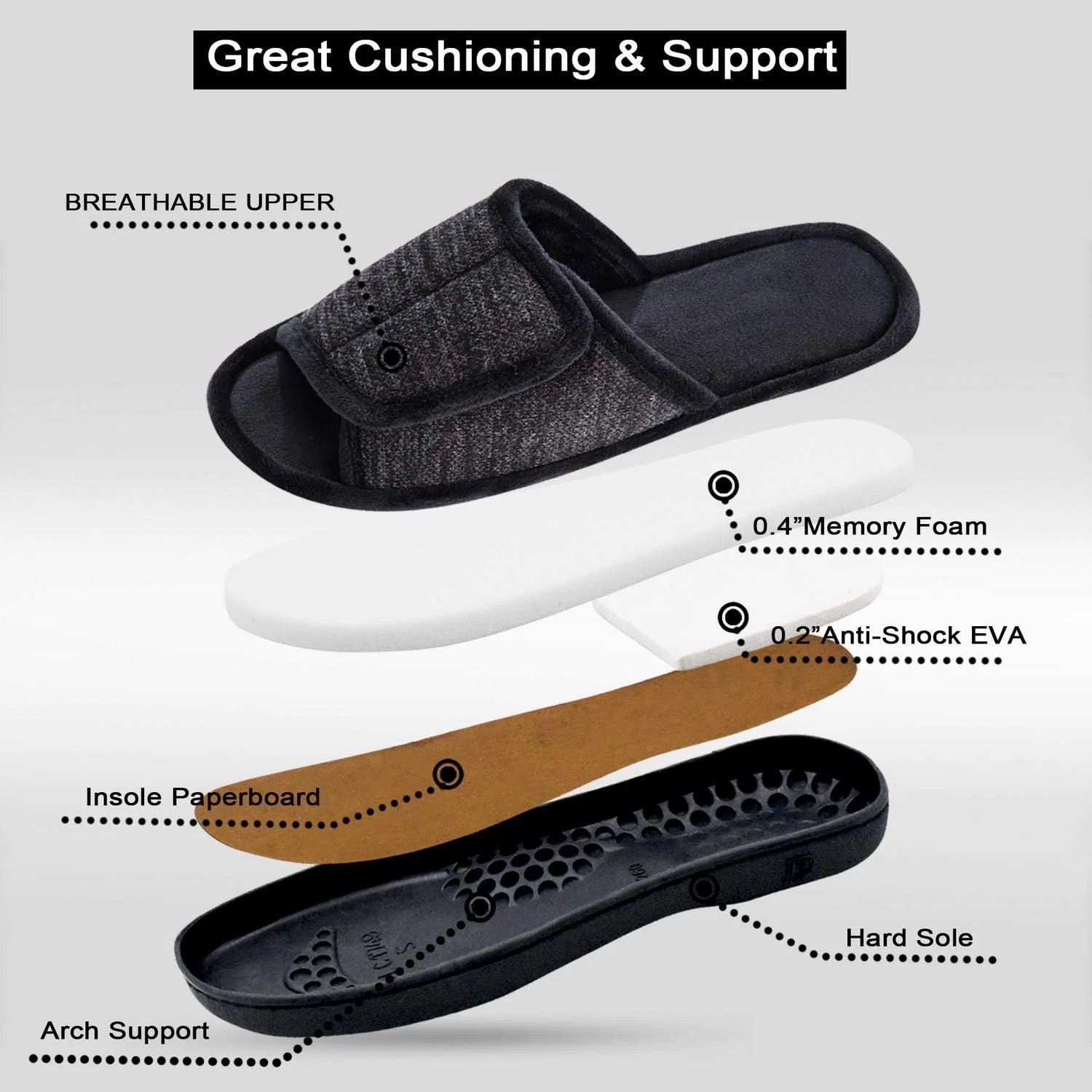 Слипперы мужские с регулировкой, дышащие, Memory Foam, Black DL — фото 4