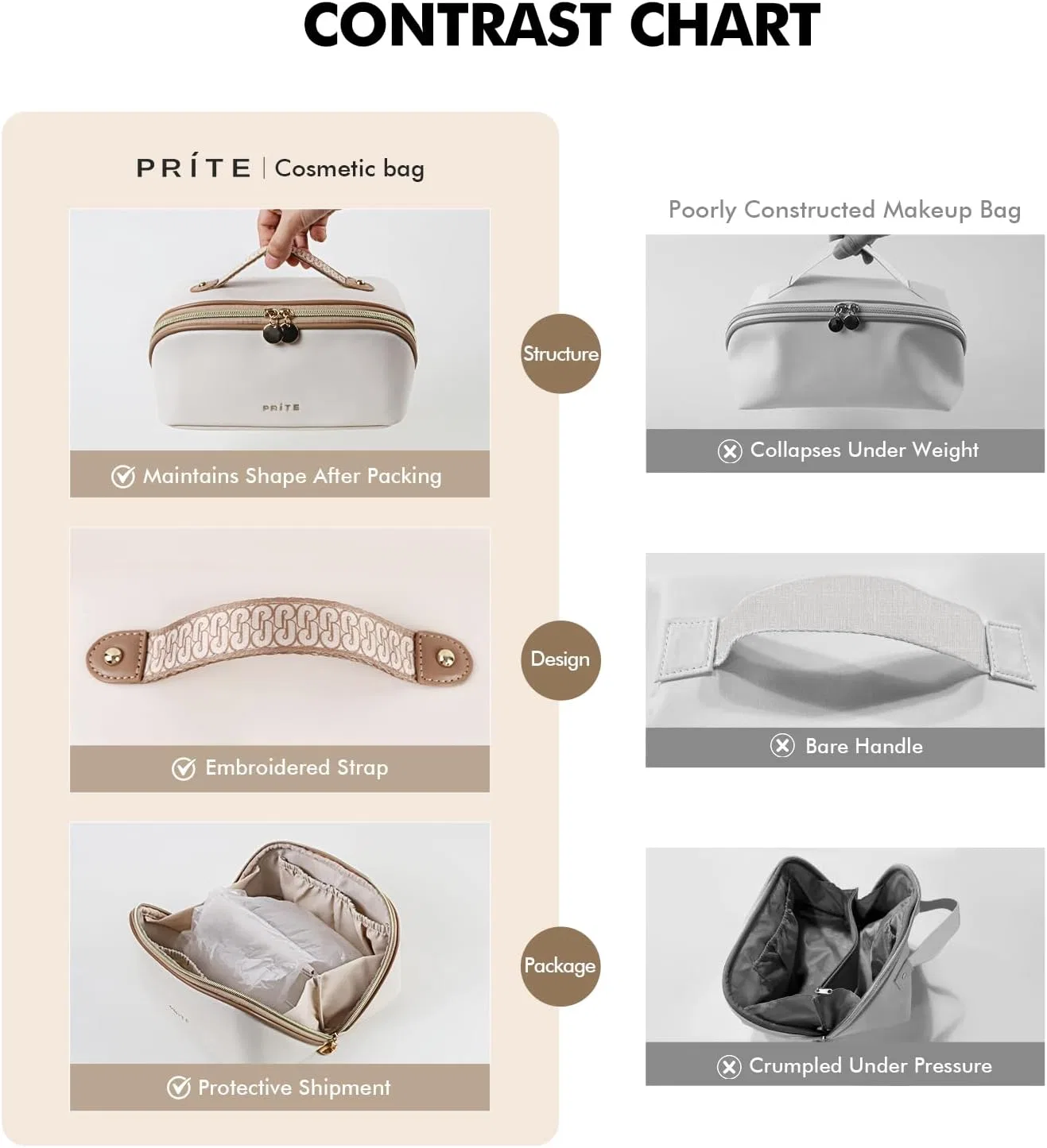 Портативная косметичка «Large Capacity Cosmetic Bag» от Prite Prite, Beige — фото 4