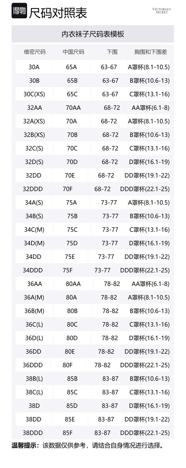 

Victoria's Secret Розовый женский бюстгальтер Girlish