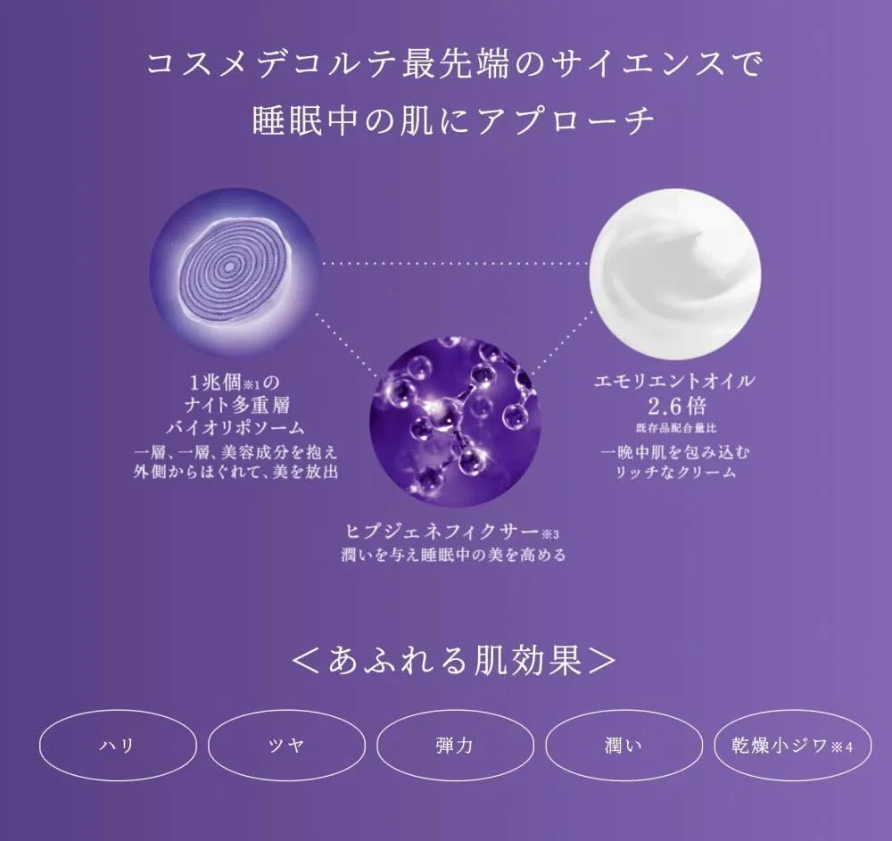 Ночной крем Liposome Advanced Repair Cream, Koeay, 50 г — фото 4
