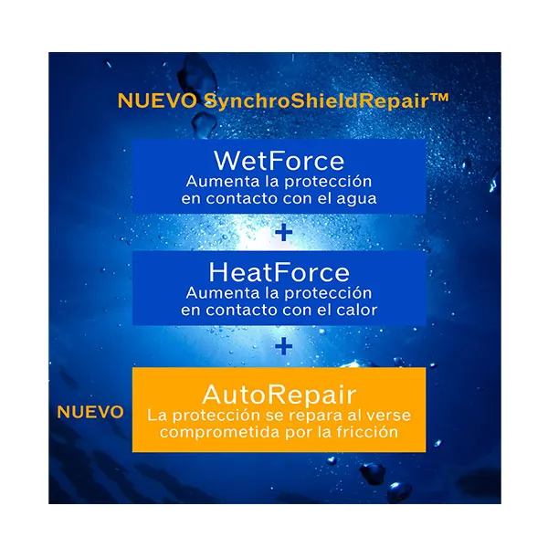 Солнцезащитный крем для кожи лица Expert Sun Protector Face Cream Spf 50+ Shiseido, 50 ml — фото 4