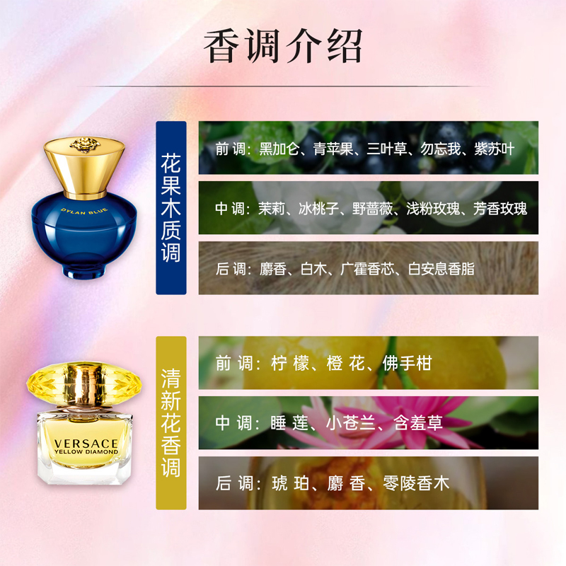 Парфюмерная вода Versace Dylan Blue Pour Femme, 5 мл*2 + туалетная вода Versace Yellow Diamond, 5 мл — фото 4