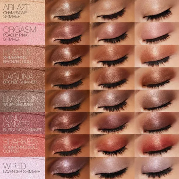 Неразмазывающиеся тени для век Total seduction Nars, цвет orgasm — фото 4