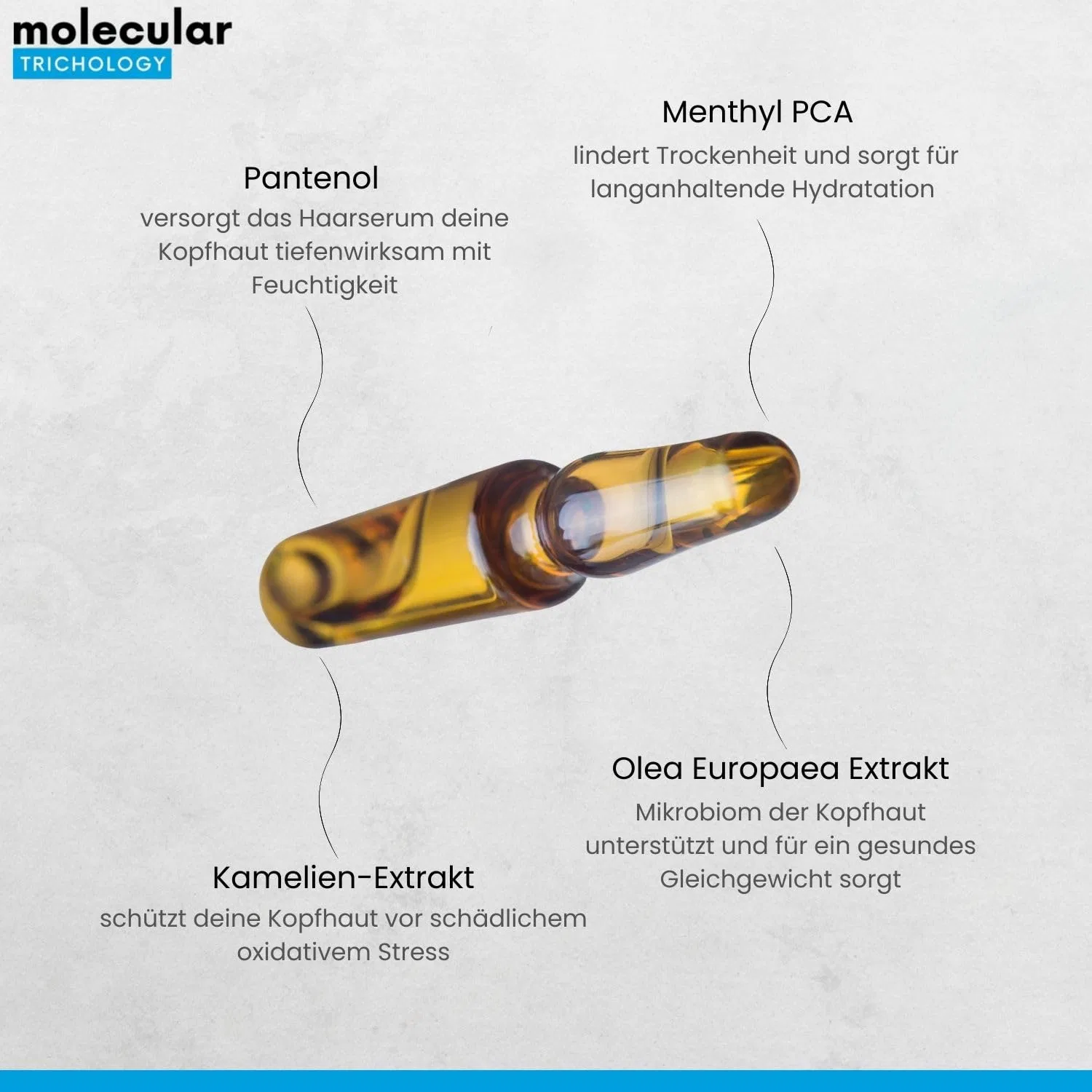 Сыворотка для волос в ампулах «Eta Sensitive Scalp» 10 × 5 мл Molecular Trichology — фото 4
