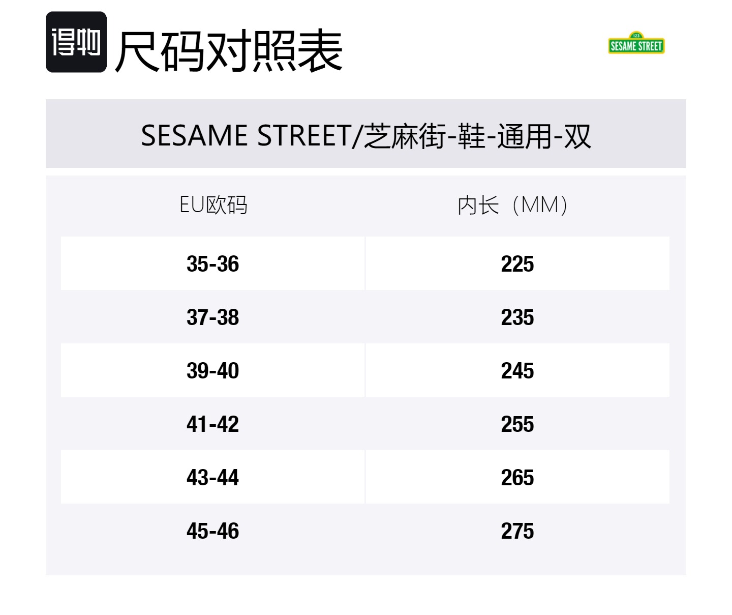 SESAME STREET Клоги унисекс Xiaohei, цвет Xiaohei — фото 2