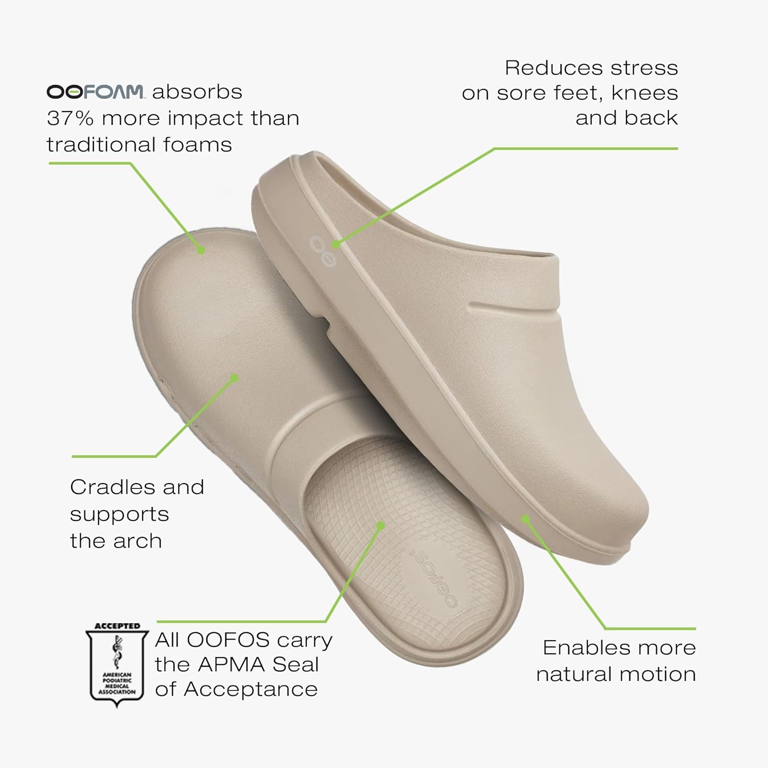 OOFOS - Унисекс OOriginal Sport - Спортивные сандалии с ремешком для восстановления после тренировки, Nomad — фото 4