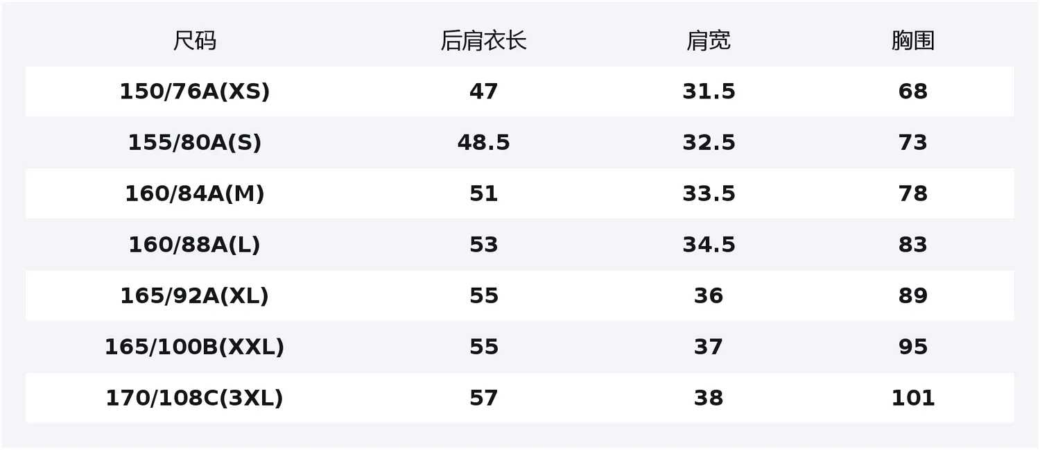 UNIQLO Футболка женская белая с круглым вырезом — фото 2