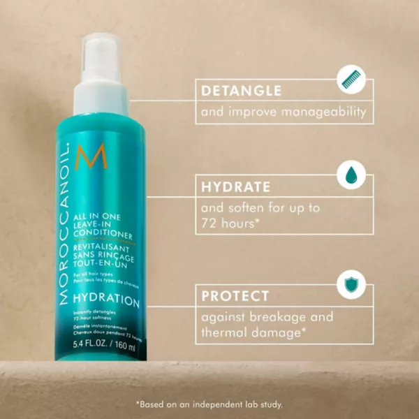 Универсальный несмываемый кондиционер Moroccanoil, объем 154 мл — фото 4