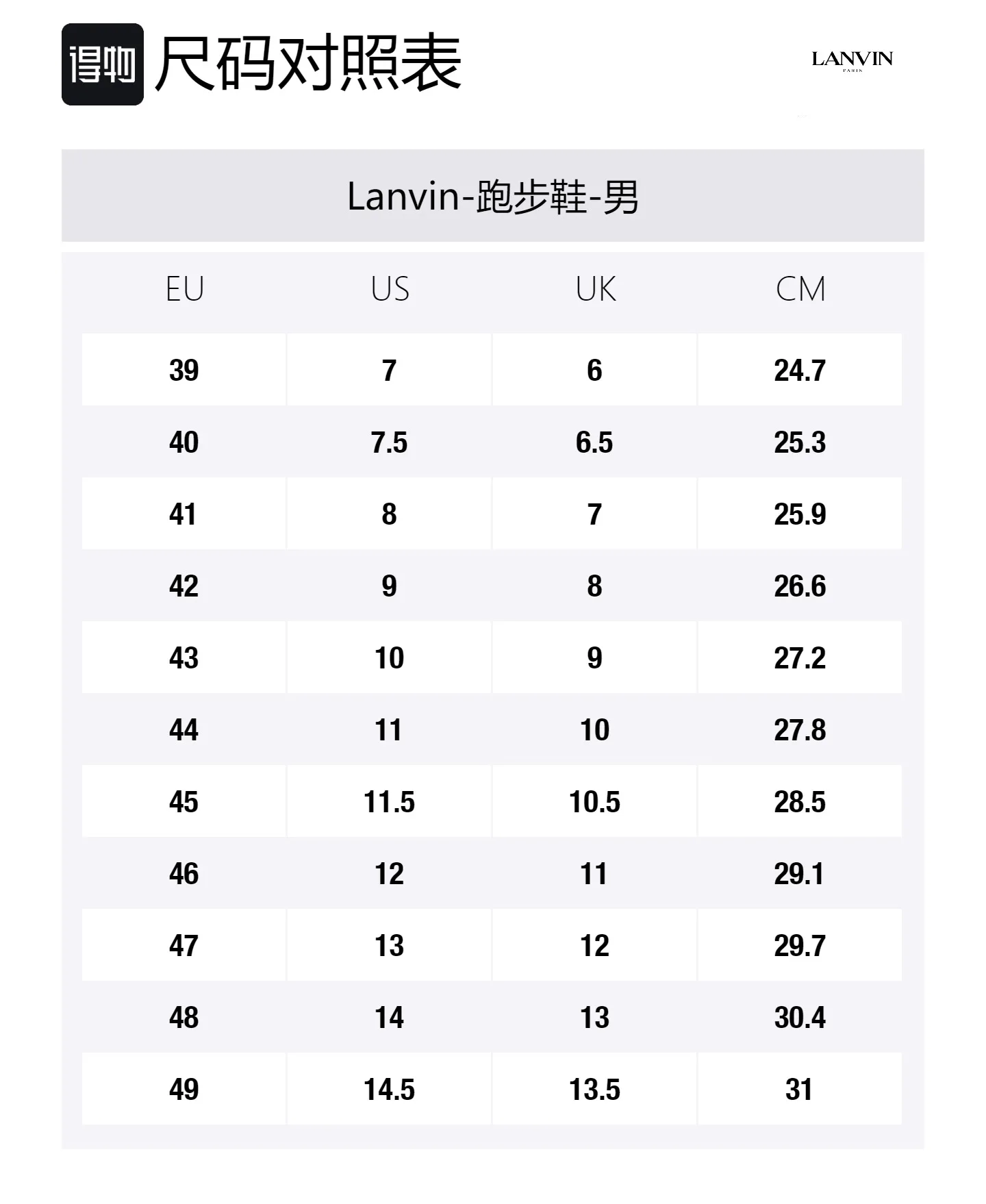 Lanvin Кроссовки Bumpr Low top Casual мужские светло-коричневые — фото 2