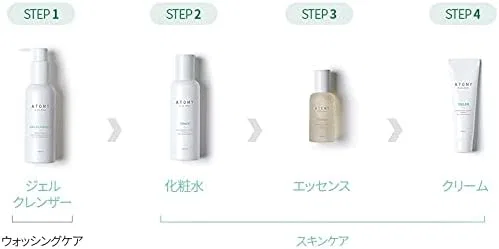 Сыворотка Atomi — Для лица Derma Real Cica Ampoule, Atomy, 40 мл — фото 2
