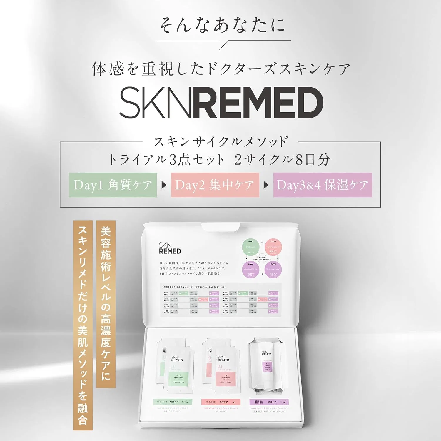 Набор для ухода за кожей SKN REMED Skin Cycle Maisotto 3 предмета, сыворотка, крем, гель — фото 4
