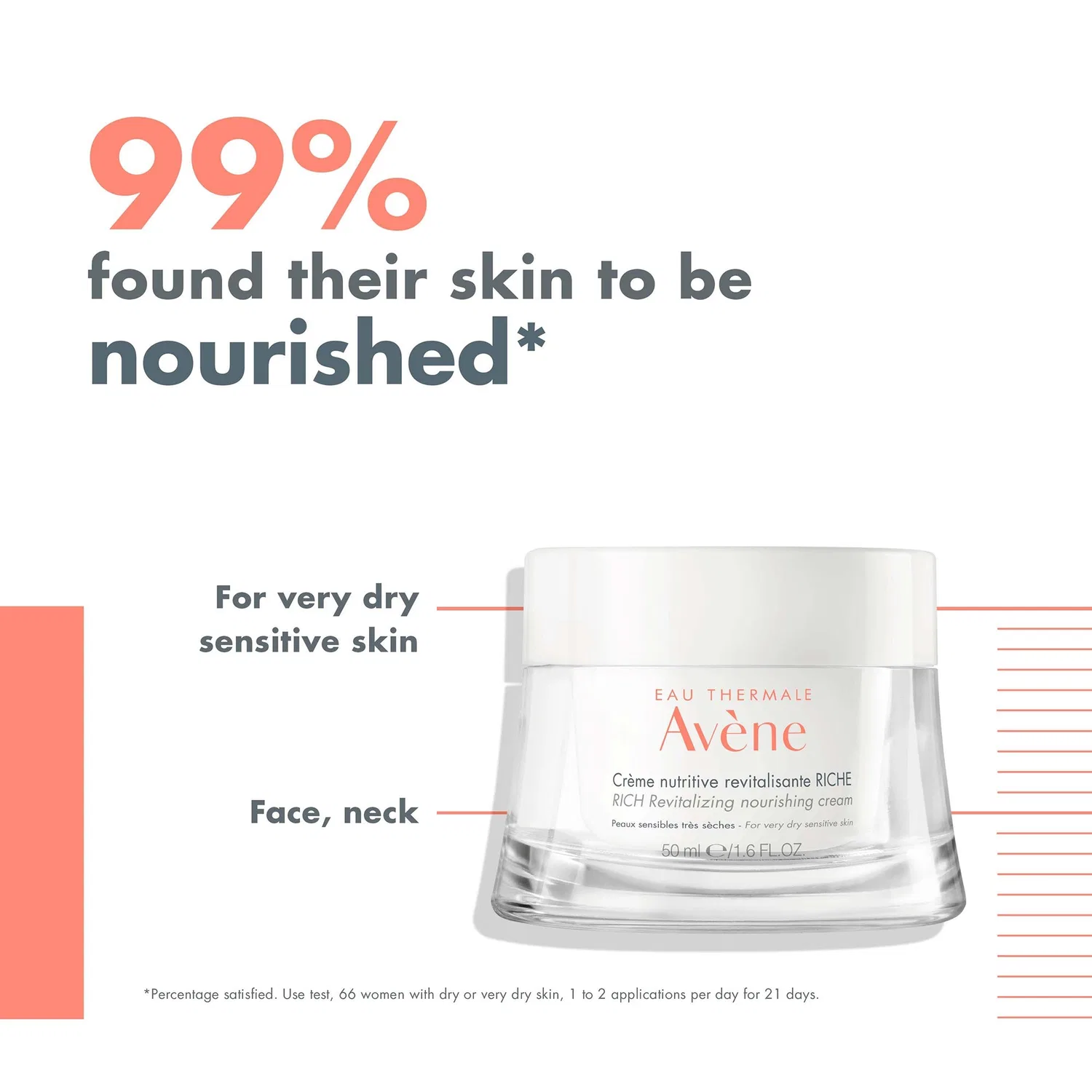 Крем для лица Avene — Питательный восстанавливающий Les essentiels для сухой и чувствительной кожи, Avène, 50 мл — фото 2