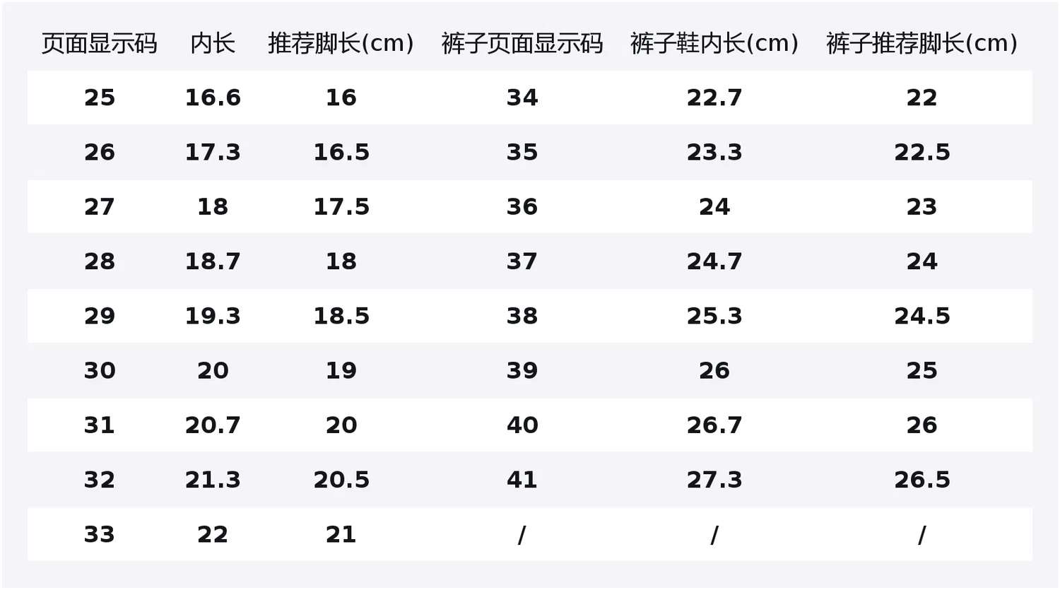 Кроссовки для бега PEAK State Pole для детей, черно-неоново-зеленые — фото 2