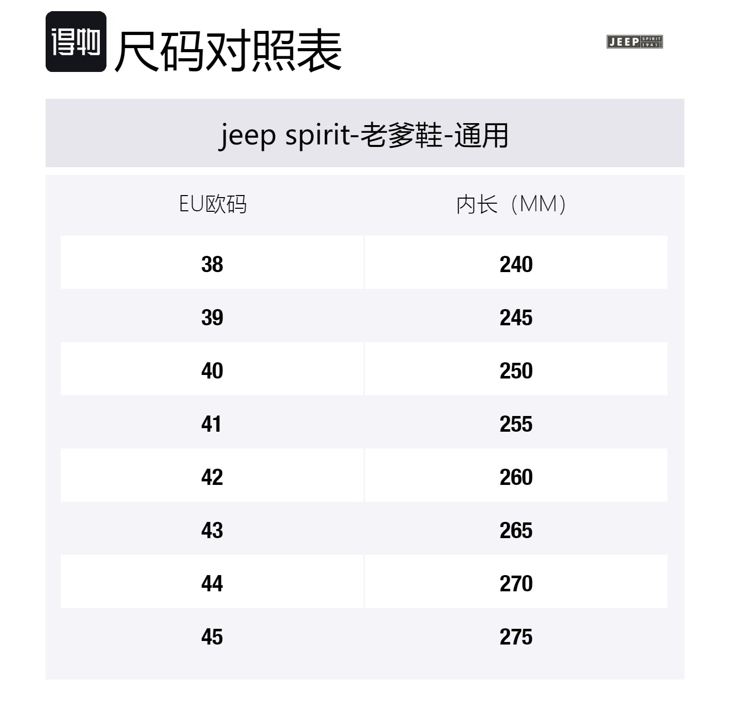 JEEP SPIRIT Черные дышащие низкие массивные кроссовки Black Myth для мужчин - улучшенная версия графитово-черные [бесподкладочные сетчатые дышащие] — фото 2