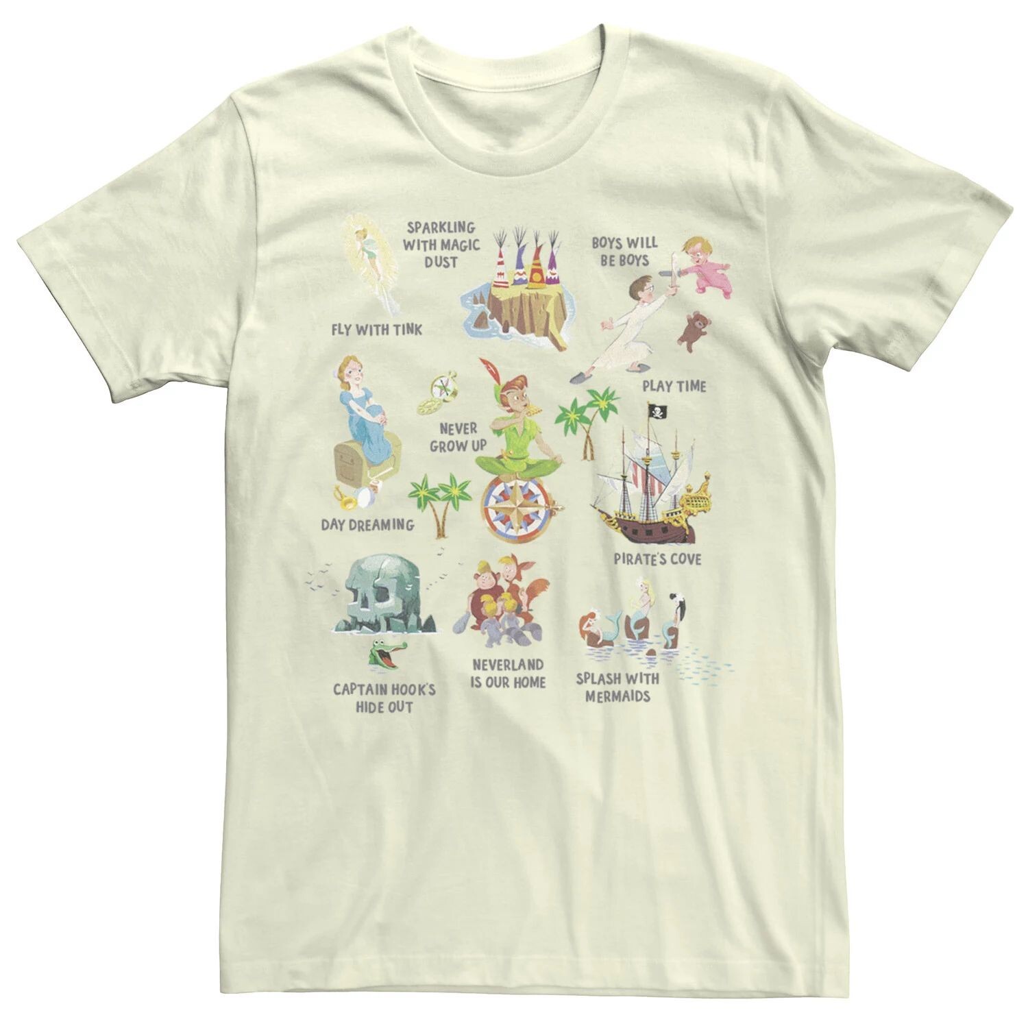 

Мужская футболка Disney Peter Pan Things In Never Land