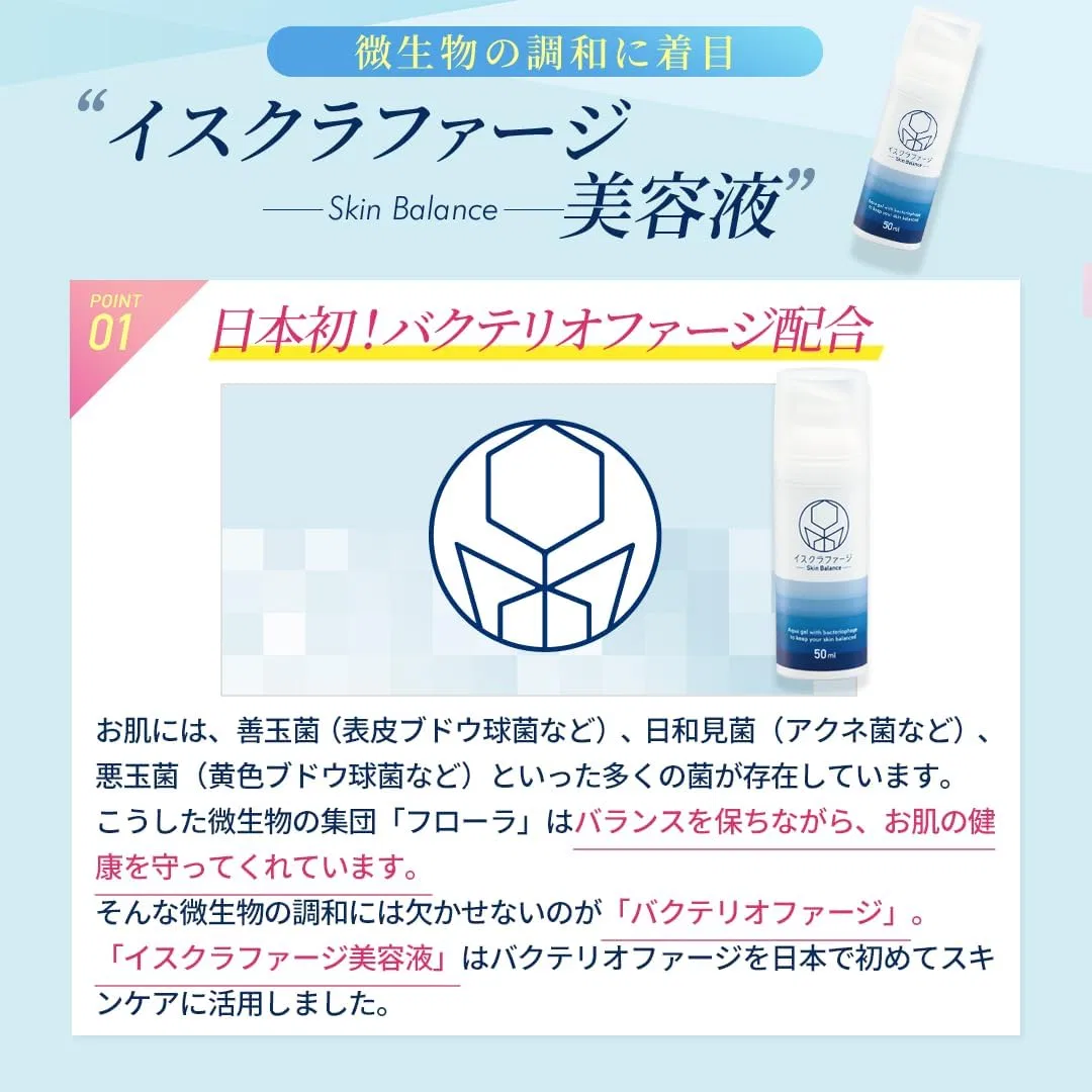 Набор для ухода за кожей Искрафаж Skin Balance: очищающее средство, сыворотка, лосьон, эмульсия, 7 дней, пробник Iskraphage — фото 2