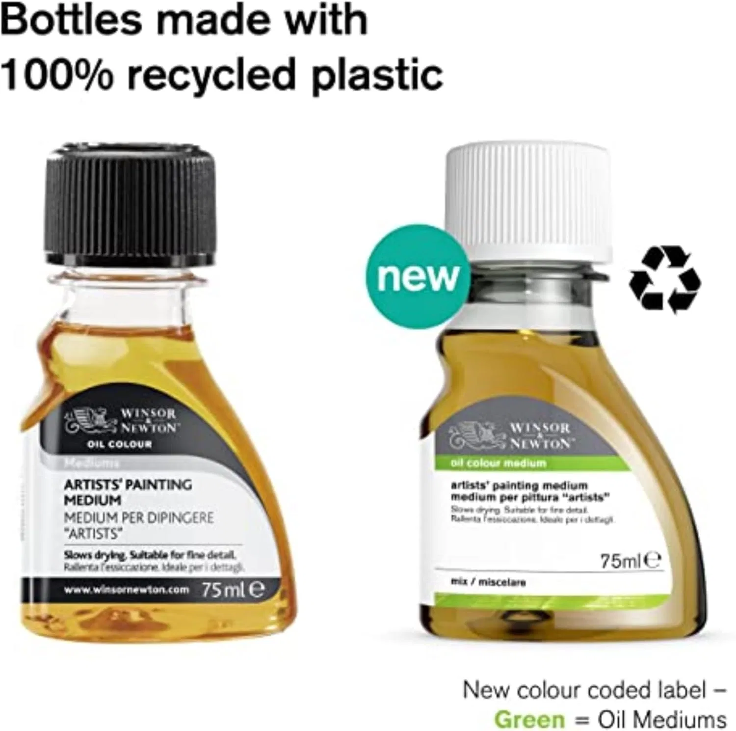 Масло для лица Winsor & Newton — Масло льняное рафинированное, 75 мл — фото 3