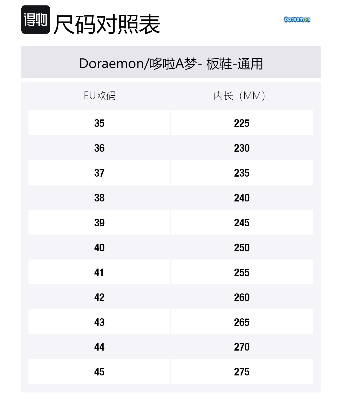 Doraemon Дораэмон, лимитированная серия в коробке, пышные кроссовки низкие скейтерские унисекс ярко-черные с набором для самостоятельной сборки пряжек — фото 2