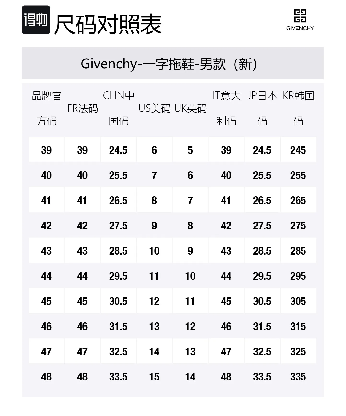 Givenchy Слайды мужские Gold — фото 2