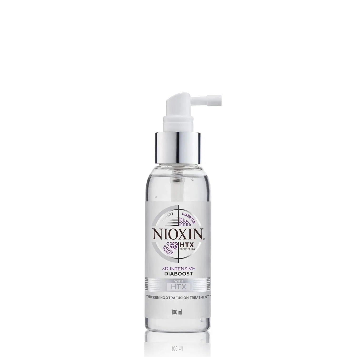 Средство для ухода за волосами и кожей головы NIOXIN Nioxin