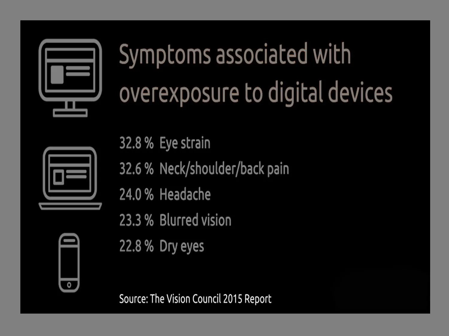 

Защитные медицинские очки Colorviper с защитой от брызг жидкости, соответствующие стандарту ANSI Z87.1 COLOR VIPER, Polycarbonate Smoke Light Mirror Lens - Black Blue