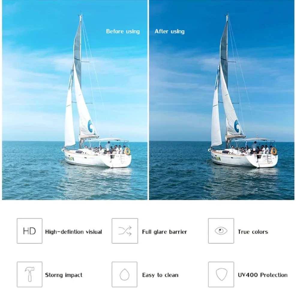

Солнцезащитные очки MUTYNE без оправы, квадратные, для женщин, без оправы, для мужчин, с градиентными линзами, металлическая оправа, маленькие очки, C15 Blue Yellow