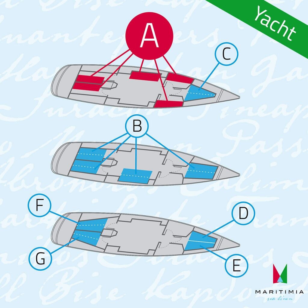 

Простыня для яхты типа А темно-синяя для яхт и катеров, прямоугольная узкая койка MARITIMIA, Синий, Простыня для яхты типа А темно-синяя для яхт и катеров, прямоугольная узкая койка MARITIMIA