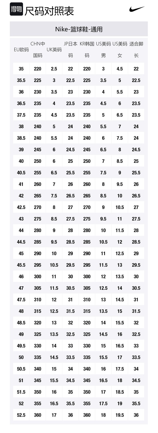 

Nike Precision 6 кроссовки для баскетбола с амортизацией, противоскользящие, износостойкие, низкие, унисекс, Purple
