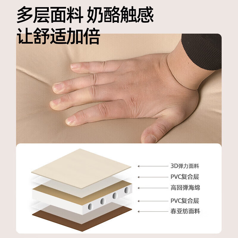 

Jingdian Guangnian одинарный 3D автоматический коврик для палатки, 3D двойной автоматический надувной коврик толщиной 10 см