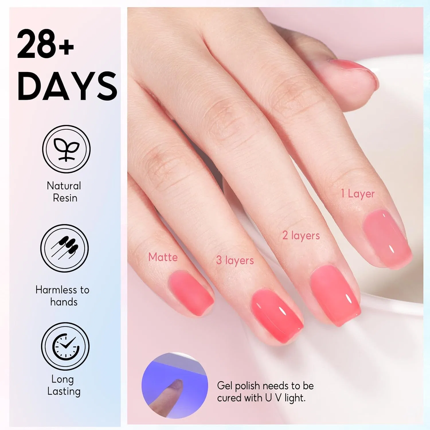 Набор УФ-гель-лаков Peacecolor, 25 цветов Peacecolor, 25 Colors Pastel & Bright Collection — фото 3