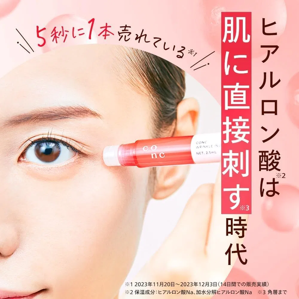 Сыворотка для лица CONC Wrinkle Injection 2.5 мл