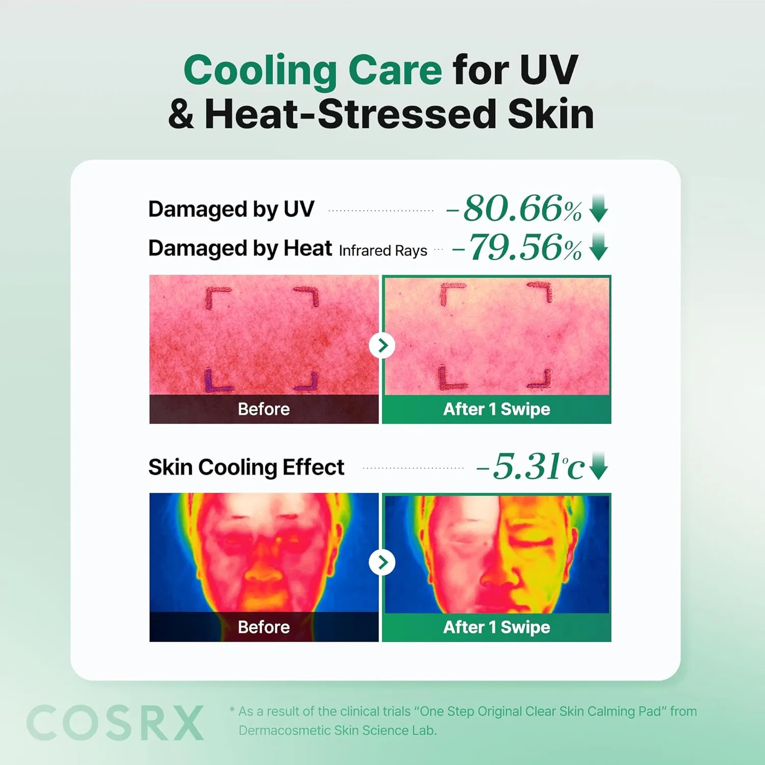 Маска для лица Cosrx — Двусторонние успокаивающие подушечки для лица «OneStep Original Clear Skin Calming Pad» — фото 4