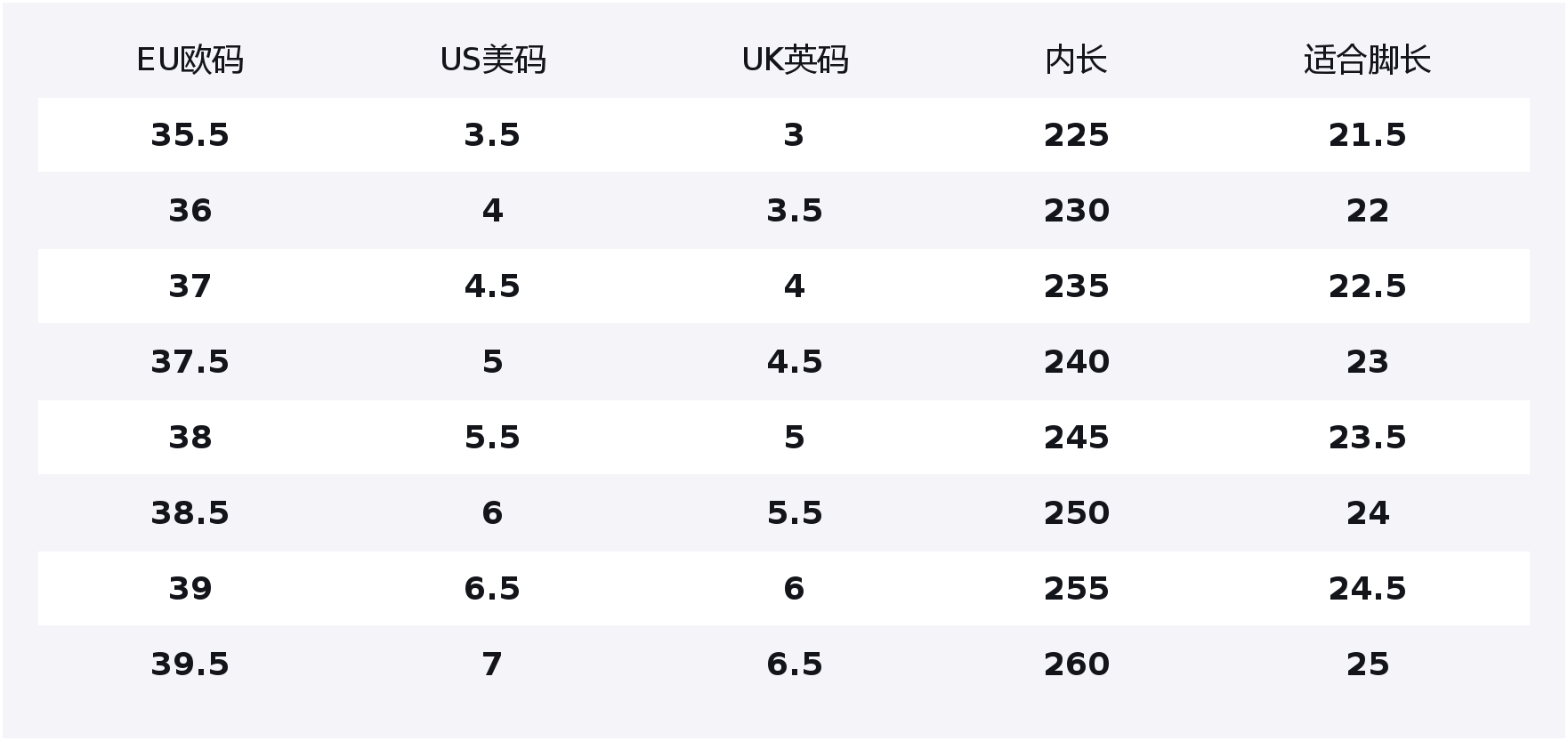 NB 530 нескользящие устойчивые к истиранию низкие детские кроссовки для бега унисекс New Balance, светло-фиолетовый — фото 2