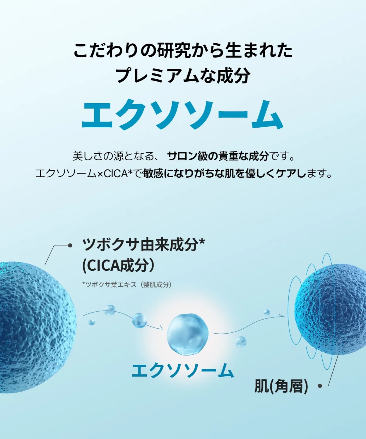Крем NEOGEN Hyaluronic Exosome 40 мл — фото 4