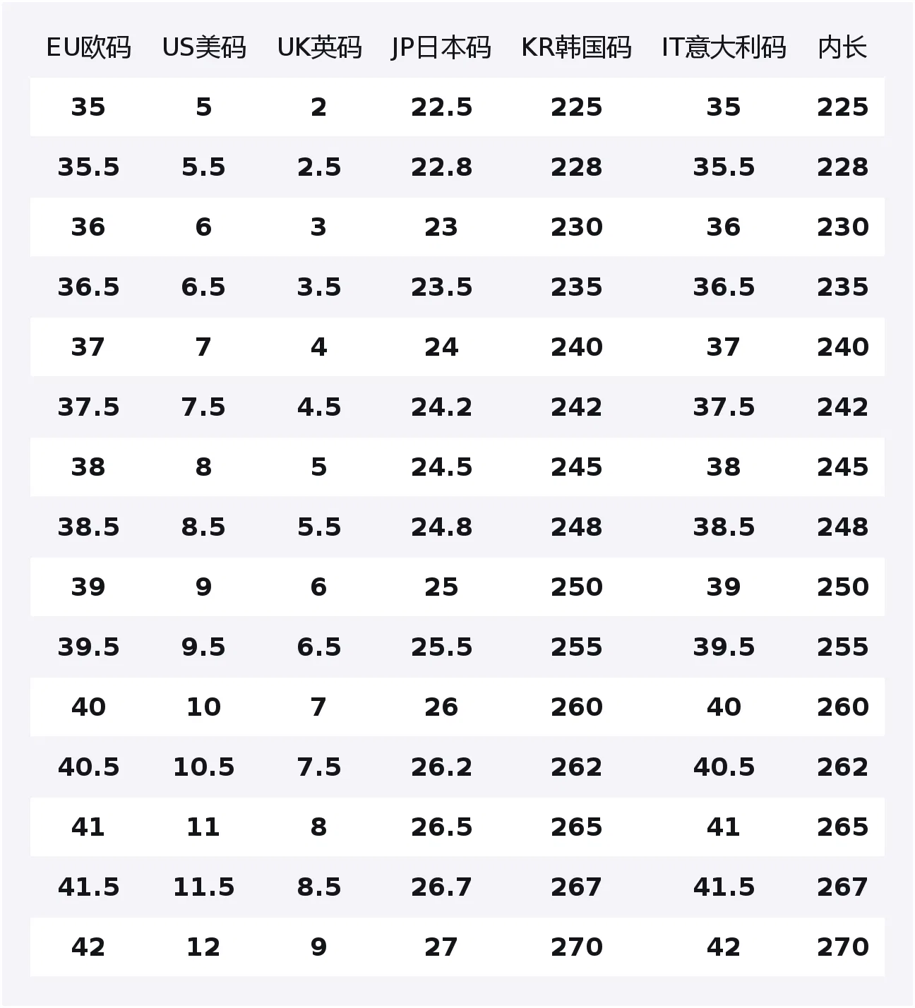 Кеды Burberry Bush Brown — фото 2
