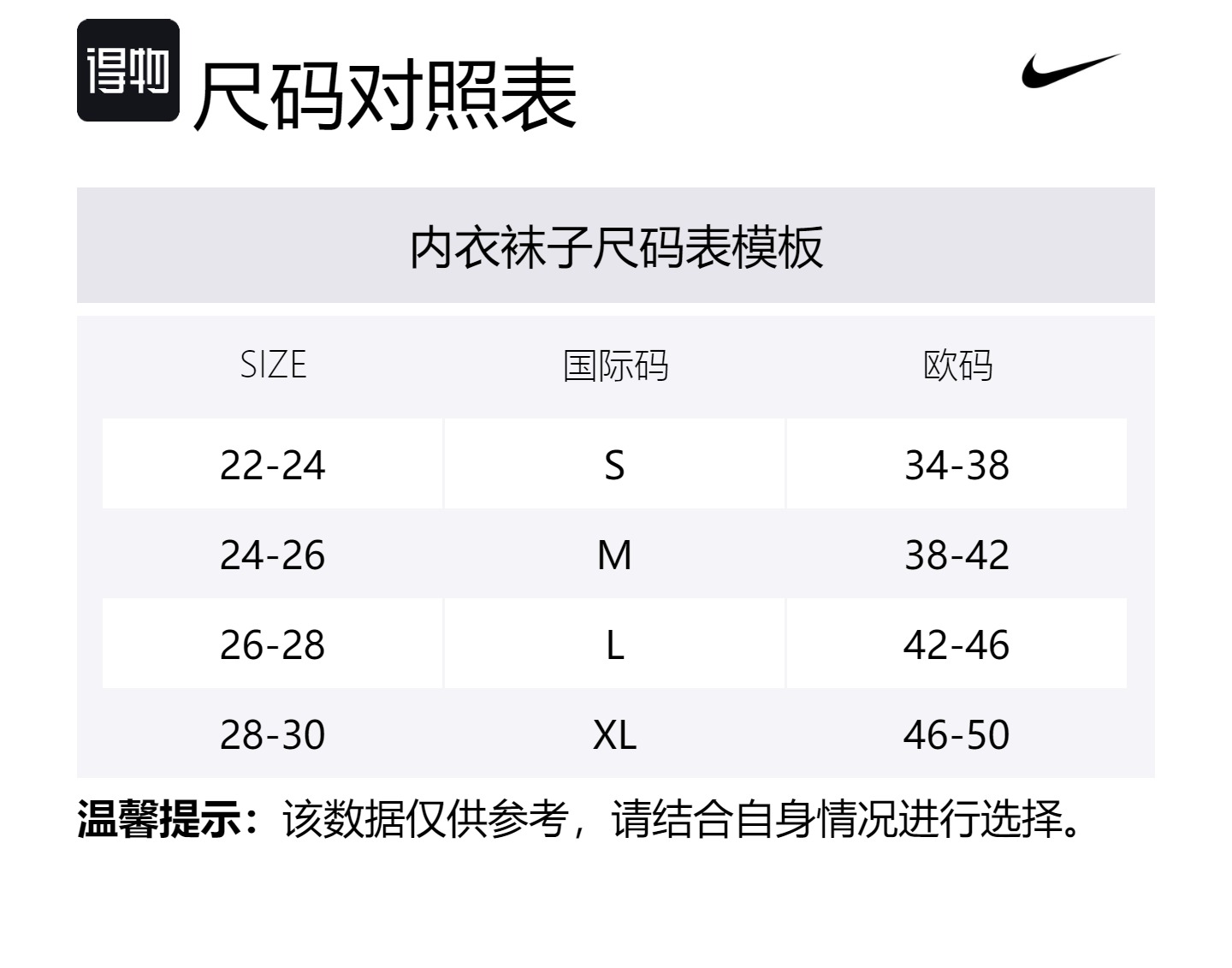 Носки Nike Multiplier Ankle Unisex 2 шт (Зеленый+Черный) — фото 3