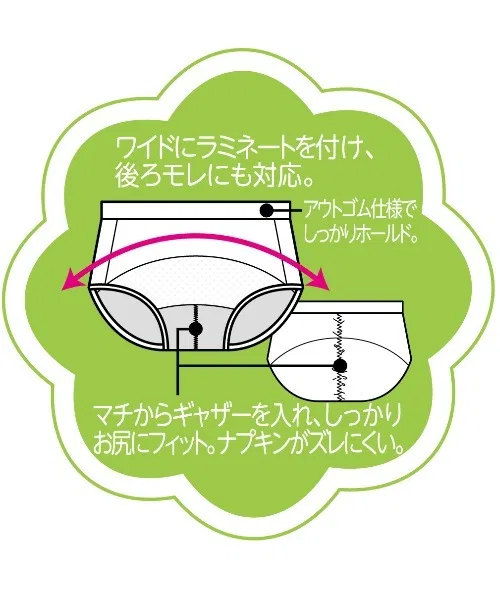 pied clair/Pieclair Junior Sanitary Shorts, Sport Type — фото 2