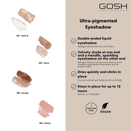 GOSH Eyeconic Eyeshadow 2-в-1 Коричневые тени для век с матовым и металлическим финишем — фото 2