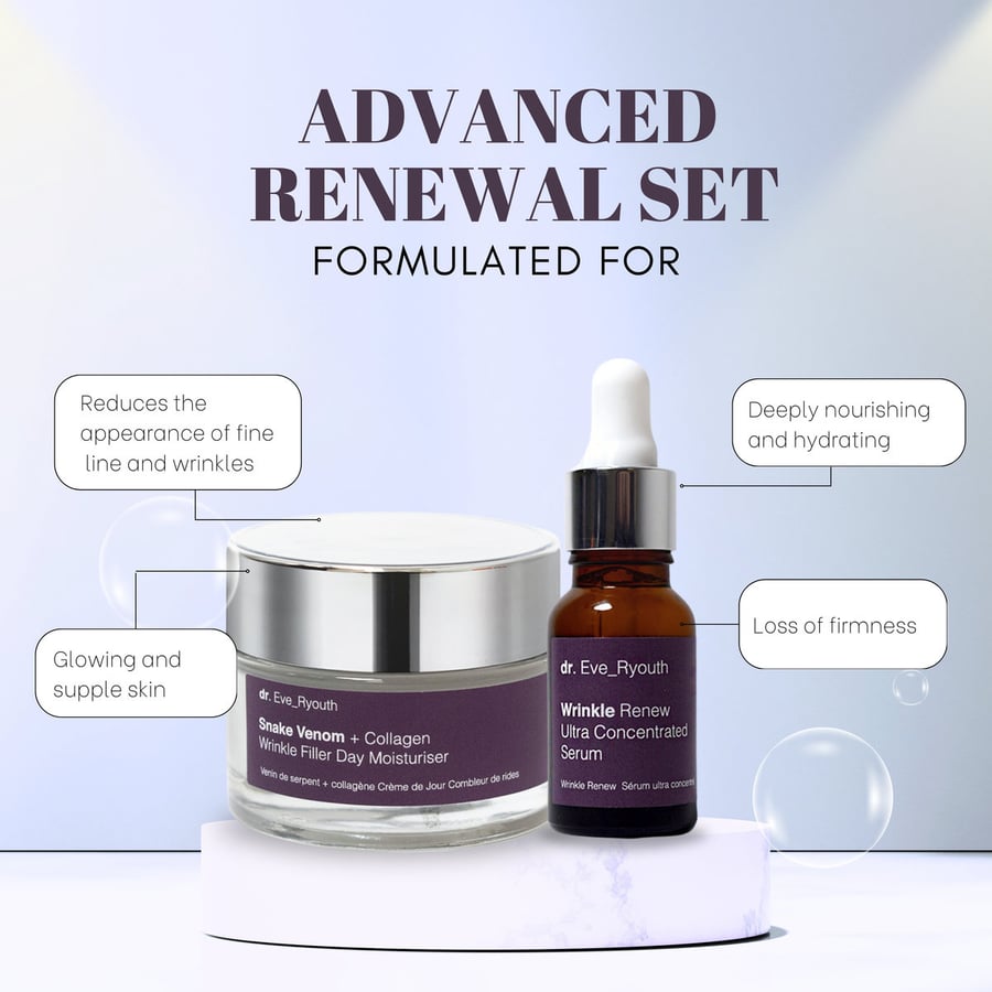 Ультраконцентрированная сыворотка Wrinkle Renew 15 мл и змеиный яд + коллагеновый заполнитель морщин, увлажняющий на весь день 50 мл Dr. Ever Youth — фото 2